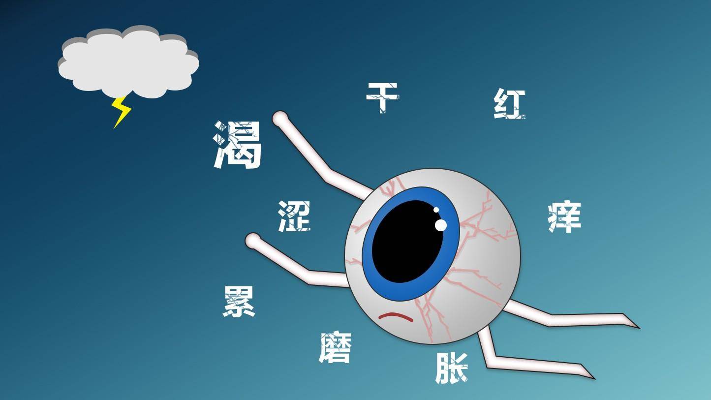 眼睛经常干涩的小伙伴注意了，夏天警惕这种眼病 